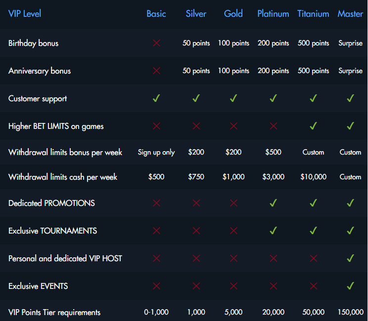 Play Totally free Black- casino ComeOn review jack Online Now 180+ Titles