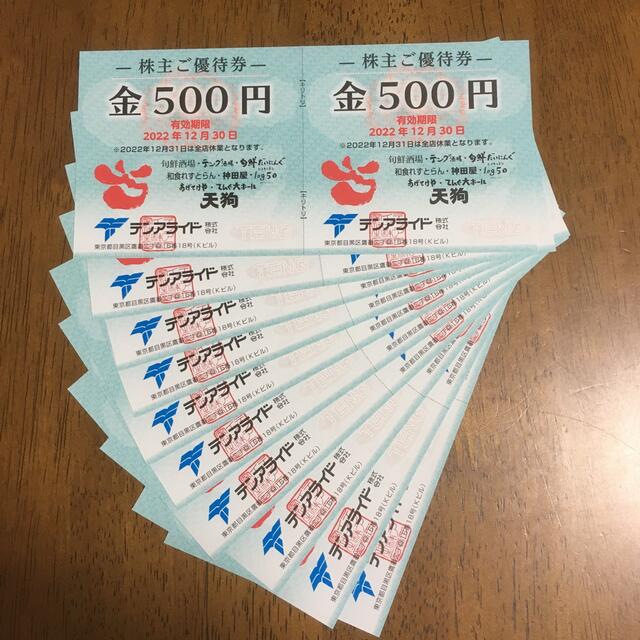 テンアライド　株主優待　天狗