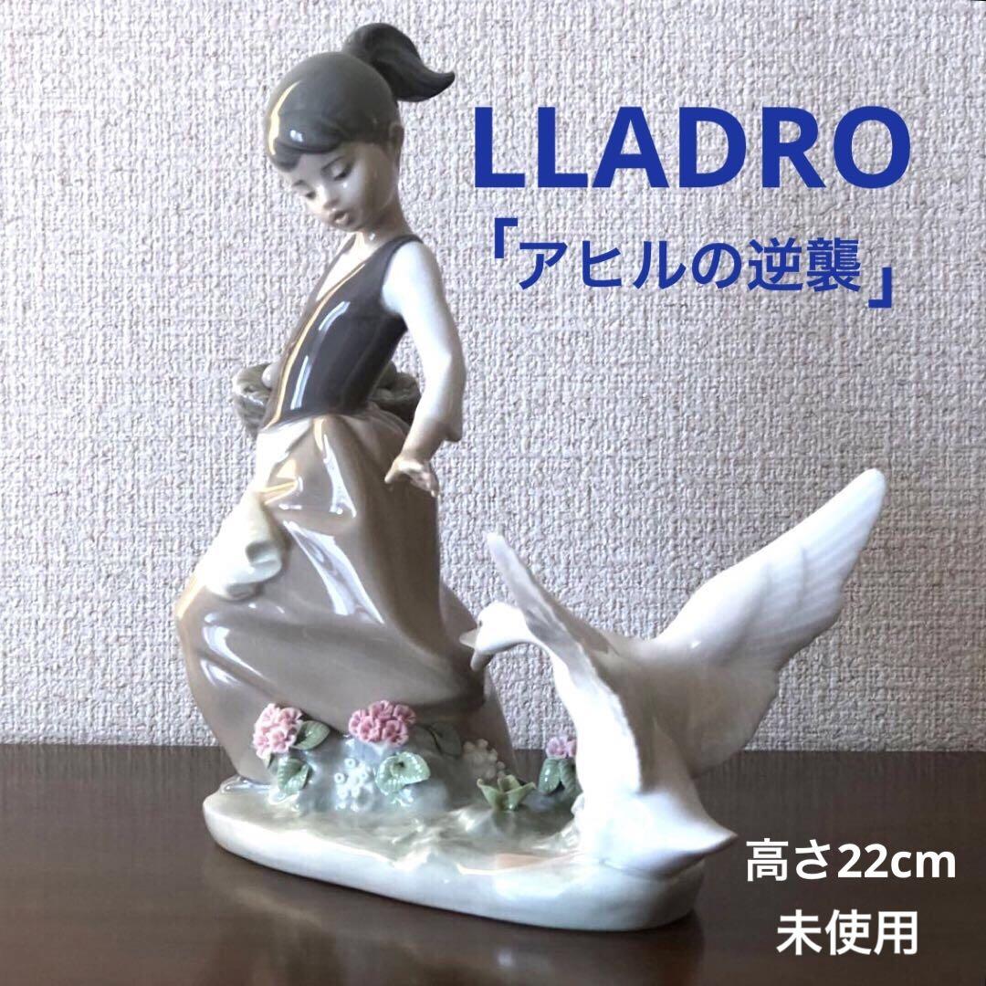 リアドロ　made　in　スペイン